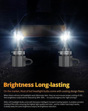 Energy-efficient SNGL HB3 LED headlight bulbs with long-lasting performance