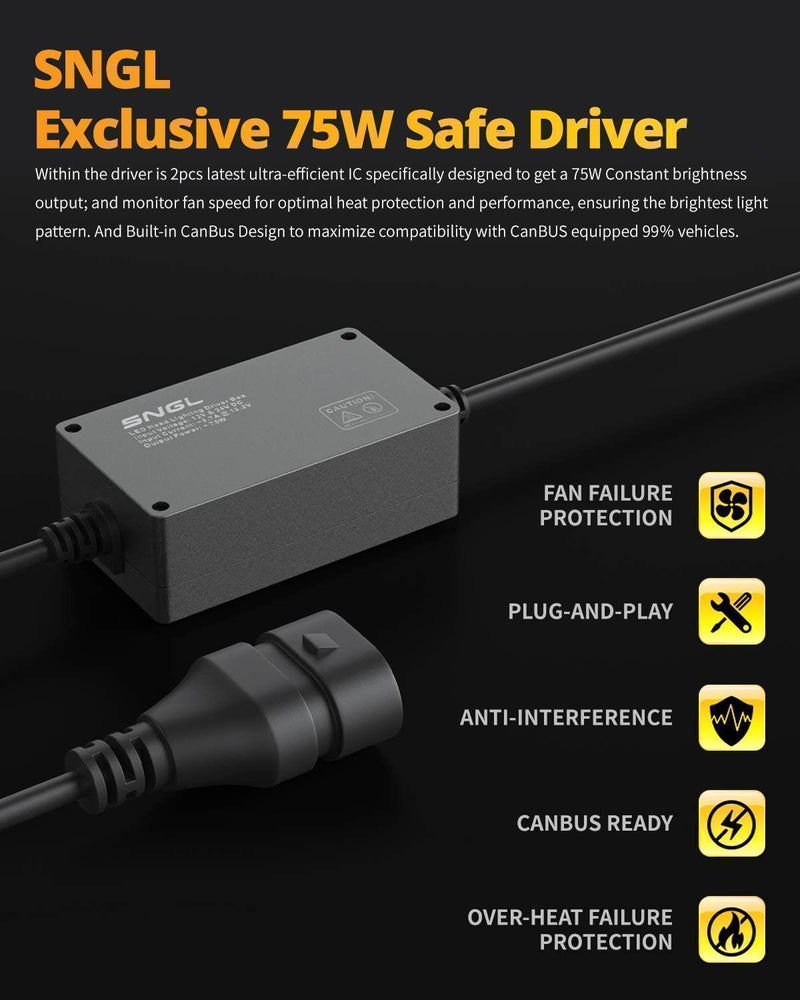 SNGL 9005 LED headlight kit canbus ready with 75W safe driver