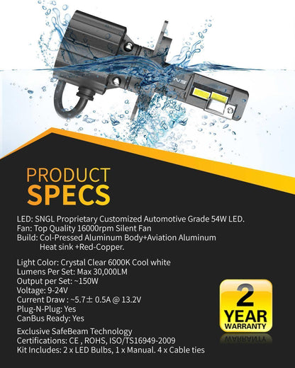 SNGL 9003 h4 led light bulb is IP67 waterproof