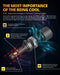 SNGL 9005 hb3 led bulb with advanced heat dissipation for improved durability