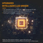 SNGL 9140 H10 9145 LED Fog Light Bulbs 6000k White 6800LM, 40W, 9040 9045 Halogen Bulbs Fog Light Lamp Replacement (Pack of 2) - SNGLlighting 