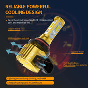 SNGL 9140 H10 9145 LED Fog Light Bulbs 6000k White 6800LM, 40W, 9040 9045 Halogen Bulbs Fog Light Lamp Replacement (Pack of 2) - SNGLlighting 