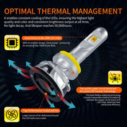 SNGL H8 H11 H9 LED Headlight Bulb Low or High Beam 15200LM 110W 6000K Xenon White, Adjustable Beam, Super Bright, 2Year Warranty - SNGLlighting 