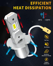 SNGL Upgraded H3 LED Fog Light Bulb, 6000K Xenon White, 320% Brighter, Plug-and-Play, H3 LED Bulb for Fog Lamp, DRL Replacement, Pack of 2 - SNGLlighting 