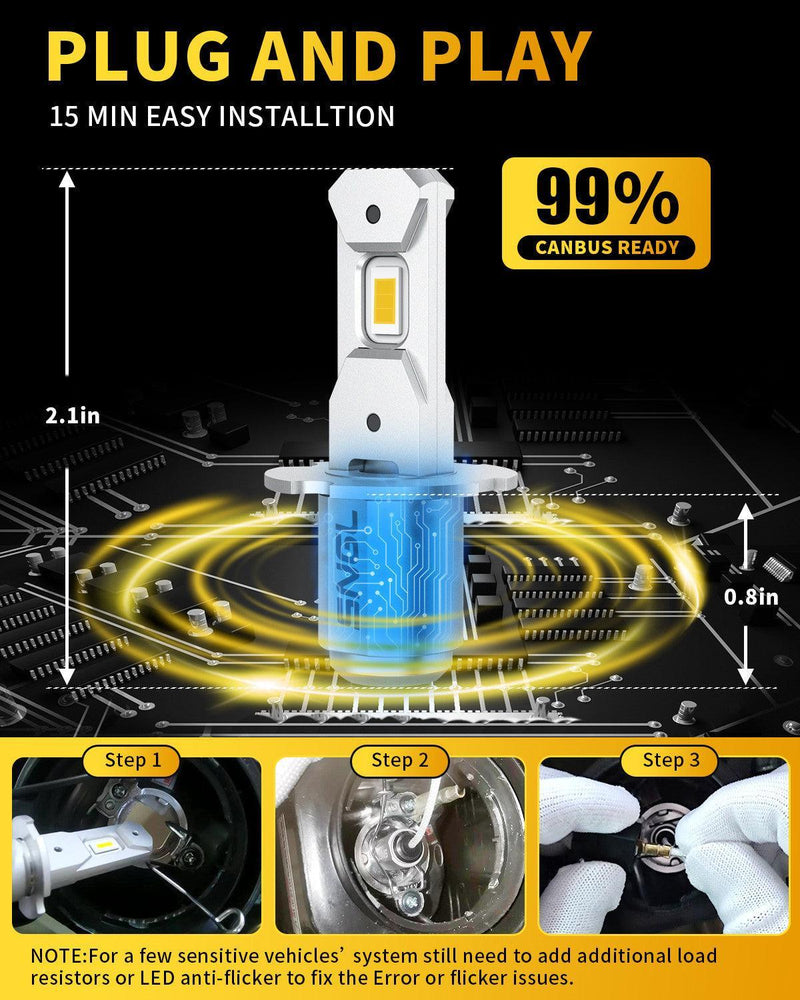 SNGL Upgraded H3 LED Fog Light Bulb Yellow 3000K, Plug-and-Play, 320% Brighter, H3 LED Bulb for Fog Lamp, DRL Replacement, Pack of 2 - SNGLlighting 