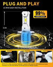 SNGL Upgraded H3 LED Fog Light Bulb, 6000K Xenon White, 320% Brighter, Plug-and-Play, H3 LED Bulb for Fog Lamp, DRL Replacement, Pack of 2 - SNGLlighting 