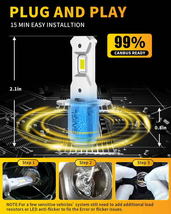 Sngl Upgraded H3 LED Fog Light Bulb, 6000K Xenon White, Plug-and-Play