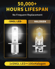 SNGL Upgraded H3 LED Fog Light Bulb, 6000K Xenon White, 320% Brighter, Plug-and-Play, H3 LED Bulb for Fog Lamp, DRL Replacement, Pack of 2 - SNGLlighting 