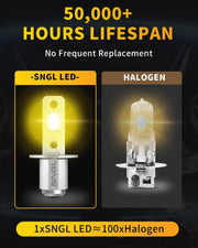 SNGL Upgraded H3 LED Fog Light Bulb Yellow 3000K, Plug-and-Play, 320% Brighter, H3 LED Bulb for Fog Lamp, DRL Replacement, Pack of 2 - SNGLlighting 