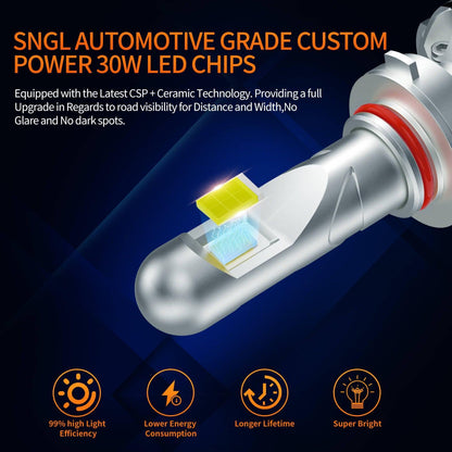 SNGL HB4 9006 LED Headlight Bulbs Low Beam 15200LM 110W 6000K Xenon White Adjustable Beam, Plug-and-Play, Super Bright 2Year Warranty - SNGLlighting 