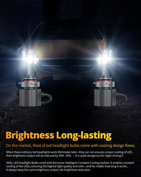 Brightest H7 LED Headlights Conversion Kit Bulb, 6000K White