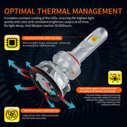 SNGL HB4 9006 LED Headlight Bulbs Low Beam 15200LM 110W 6000K Xenon White Adjustable Beam, Plug-and-Play, Super Bright 2Year Warranty - SNGLlighting 