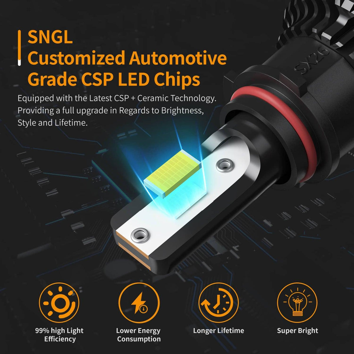 SNGL 12278 PSX26W LED Fog Lights 6000K Xenon White, 6400LM, Halogen Bulb DRL Replacement , Plug-and-Play , Super Bright (Pack of 2) - SNGLlighting 