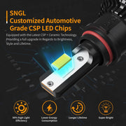 SNGL 12278 PSX26W LED Fog Lights 6000K Xenon White, 6400LM, Halogen Bulb DRL Replacement , Plug-and-Play , Super Bright (Pack of 2) - SNGLlighting 