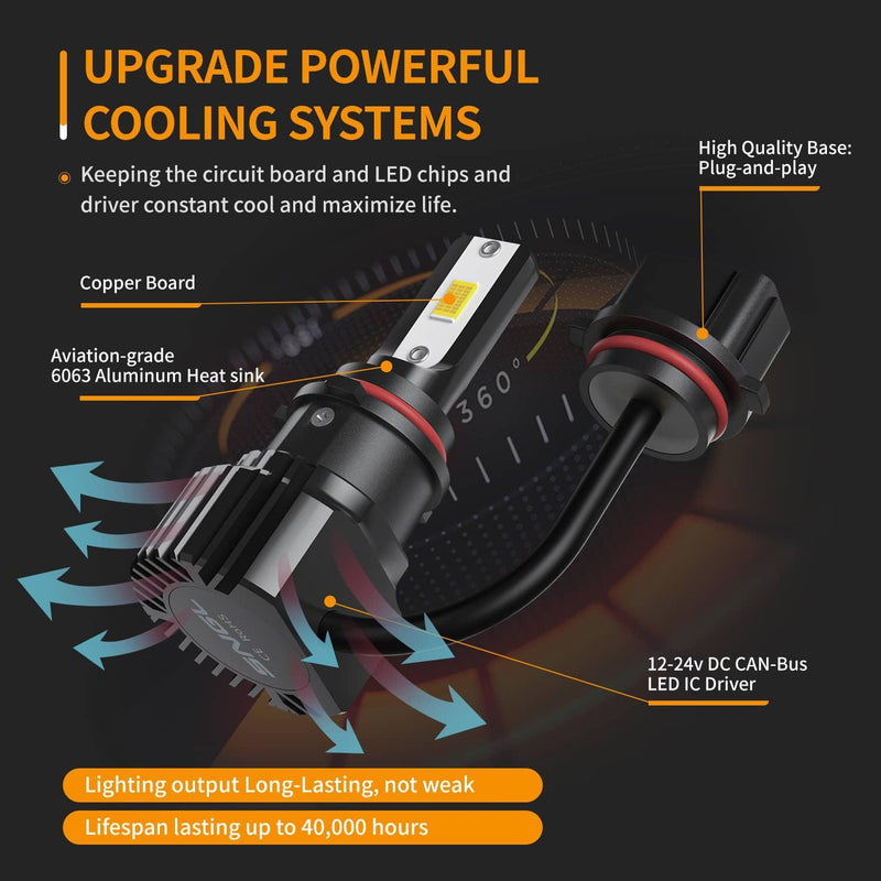 SNGL 12278 PSX26W LED Fog Lights 6000K Xenon White, 6400LM, Halogen Bulb DRL Replacement , Plug-and-Play , Super Bright (Pack of 2) - SNGLlighting 