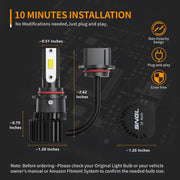 SNGL 12278 PSX26W LED Fog Lights 6000K Xenon White, 6400LM, Halogen Bulb DRL Replacement , Plug-and-Play , Super Bright (Pack of 2) - SNGLlighting 